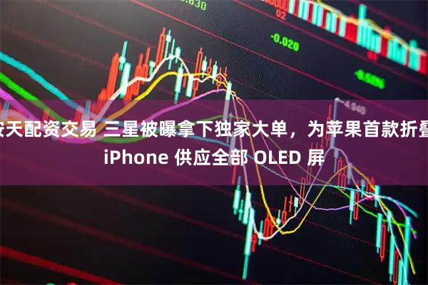 按天配资交易 三星被曝拿下独家大单，为苹果首款折叠 iPhone 供应全部 OLED 屏